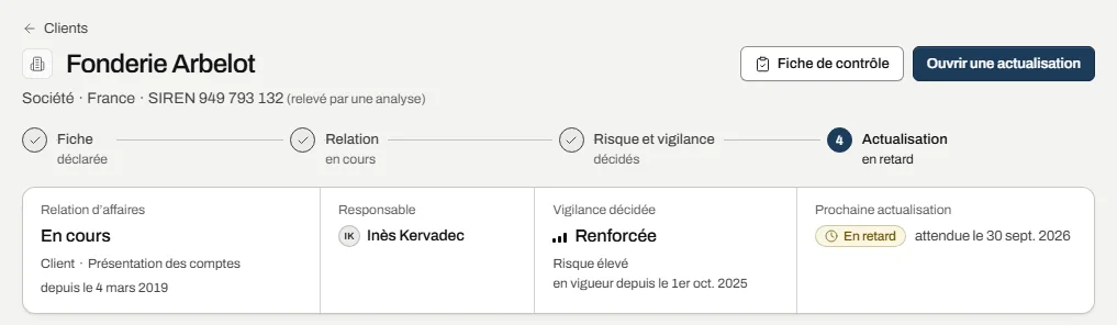 En construction&nbsp;: la fiche d’un client, avec les étapes de la relation d’affaires — fiche déclarée, relation en cours, risque et vigilance décidés, actualisation —, le responsable et la prochaine actualisation.